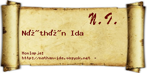 Náthán Ida névjegykártya